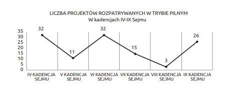 Zrzut ekranu 2023-09-29 142241.png