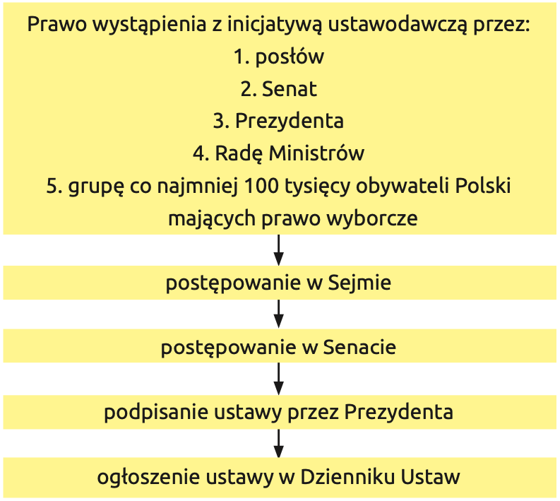 Zrzut ekranu 2023-09-29 o 10.41.40.png