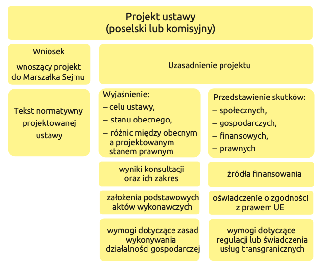 Zrzut ekranu 2023-09-29 o 15.26.38.png