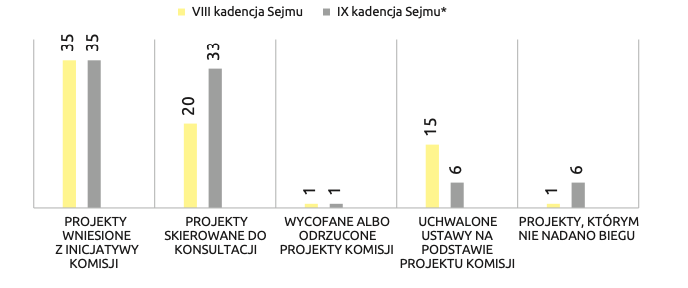 Zrzut ekranu 2023-09-29 o 15.38.42.png