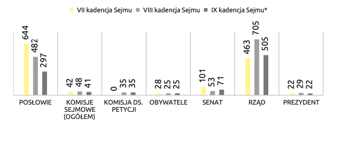 Zrzut ekranu 2023-09-29 o 15.41.29.png