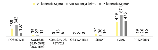 Zrzut ekranu 2023-09-29 o 15.42.41.png