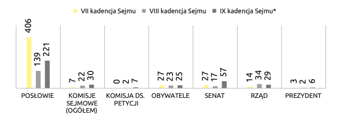 Zrzut ekranu 2023-09-29 o 15.44.02.png