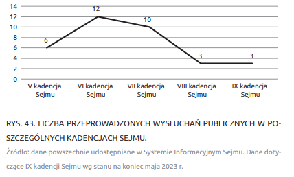 Zrzut ekranu 2023-10-02 151146.png